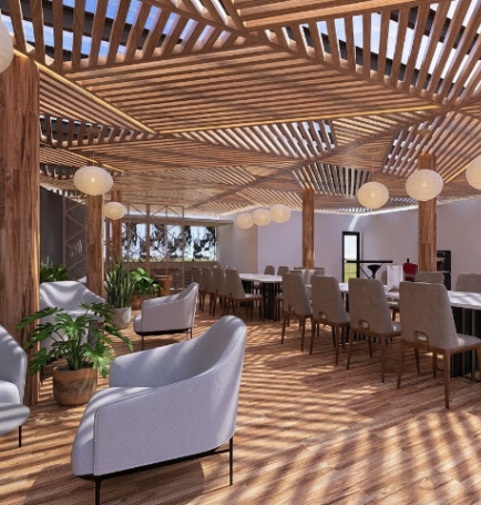 3D visualization